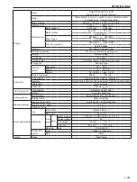 Предварительный просмотр 29 страницы Sakai SV201-1 Shop Manual