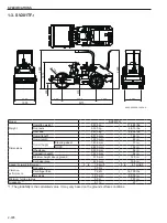 Предварительный просмотр 30 страницы Sakai SV201-1 Shop Manual