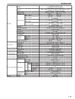 Предварительный просмотр 31 страницы Sakai SV201-1 Shop Manual