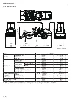 Предварительный просмотр 32 страницы Sakai SV201-1 Shop Manual