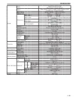 Предварительный просмотр 33 страницы Sakai SV201-1 Shop Manual