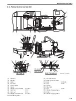 Предварительный просмотр 45 страницы Sakai SV201-1 Shop Manual