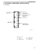 Предварительный просмотр 95 страницы Sakai SV201-1 Shop Manual