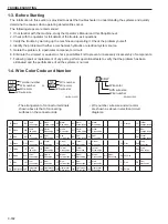 Предварительный просмотр 178 страницы Sakai SV201-1 Shop Manual