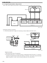 Предварительный просмотр 180 страницы Sakai SV201-1 Shop Manual