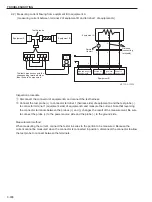 Предварительный просмотр 184 страницы Sakai SV201-1 Shop Manual