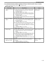 Предварительный просмотр 207 страницы Sakai SV201-1 Shop Manual