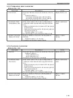 Предварительный просмотр 215 страницы Sakai SV201-1 Shop Manual