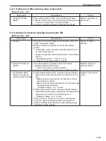 Предварительный просмотр 217 страницы Sakai SV201-1 Shop Manual