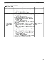 Предварительный просмотр 219 страницы Sakai SV201-1 Shop Manual