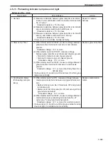 Предварительный просмотр 223 страницы Sakai SV201-1 Shop Manual