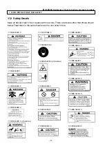 Предварительный просмотр 28 страницы Sakai SV204 Series Operating & Maintenance Instructions