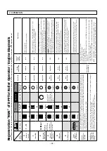 Предварительный просмотр 42 страницы Sakai SV204 Series Operating & Maintenance Instructions