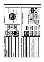 Предварительный просмотр 43 страницы Sakai SV204 Series Operating & Maintenance Instructions