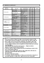 Предварительный просмотр 66 страницы Sakai SV204 Series Operating & Maintenance Instructions