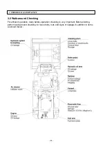 Предварительный просмотр 68 страницы Sakai SV204 Series Operating & Maintenance Instructions