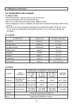 Предварительный просмотр 90 страницы Sakai SV204 Series Operating & Maintenance Instructions