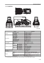 Предварительный просмотр 25 страницы Sakai SV400D-2 Shop Manual