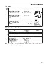 Предварительный просмотр 33 страницы Sakai SV400D-2 Shop Manual