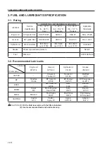 Предварительный просмотр 34 страницы Sakai SV400D-2 Shop Manual