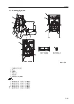 Предварительный просмотр 41 страницы Sakai SV400D-2 Shop Manual