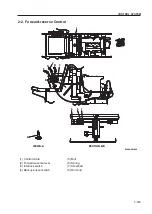 Предварительный просмотр 43 страницы Sakai SV400D-2 Shop Manual