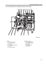 Предварительный просмотр 67 страницы Sakai SV400D-2 Shop Manual