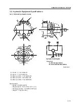 Предварительный просмотр 73 страницы Sakai SV400D-2 Shop Manual