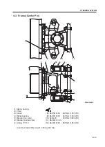 Предварительный просмотр 79 страницы Sakai SV400D-2 Shop Manual