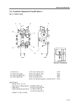 Предварительный просмотр 87 страницы Sakai SV400D-2 Shop Manual