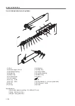 Предварительный просмотр 88 страницы Sakai SV400D-2 Shop Manual