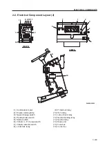 Предварительный просмотр 97 страницы Sakai SV400D-2 Shop Manual