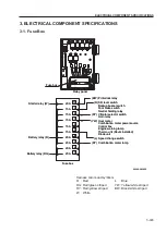 Предварительный просмотр 99 страницы Sakai SV400D-2 Shop Manual