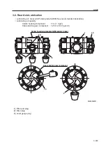 Предварительный просмотр 127 страницы Sakai SV400D-2 Shop Manual