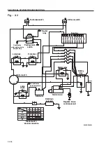 Предварительный просмотр 174 страницы Sakai SV400D-2 Shop Manual