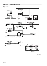 Предварительный просмотр 184 страницы Sakai SV400D-2 Shop Manual