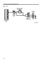 Предварительный просмотр 192 страницы Sakai SV400D-2 Shop Manual