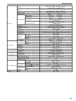 Preview for 27 page of Sakai SV410-2 Shop Manual