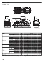 Preview for 28 page of Sakai SV410-2 Shop Manual