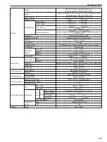 Preview for 29 page of Sakai SV410-2 Shop Manual