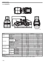 Preview for 30 page of Sakai SV410-2 Shop Manual