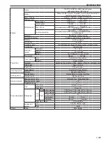 Preview for 31 page of Sakai SV410-2 Shop Manual