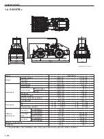 Preview for 32 page of Sakai SV410-2 Shop Manual