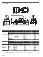 Preview for 34 page of Sakai SV410-2 Shop Manual