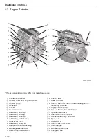 Preview for 44 page of Sakai SV410-2 Shop Manual