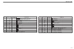 Preview for 105 page of Sakai SV410-2 Shop Manual