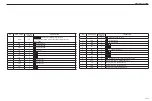 Preview for 107 page of Sakai SV410-2 Shop Manual