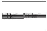 Preview for 109 page of Sakai SV410-2 Shop Manual