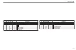 Preview for 111 page of Sakai SV410-2 Shop Manual