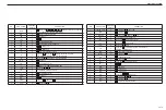 Preview for 113 page of Sakai SV410-2 Shop Manual